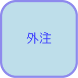 K-z工房で外注承ります